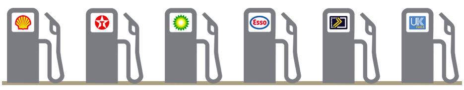 Compare supermarket fuel cards